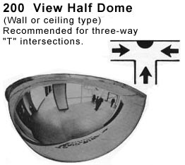 180&deg; Flat Wall Mirror