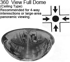 180&deg; Flat Wall Mirror